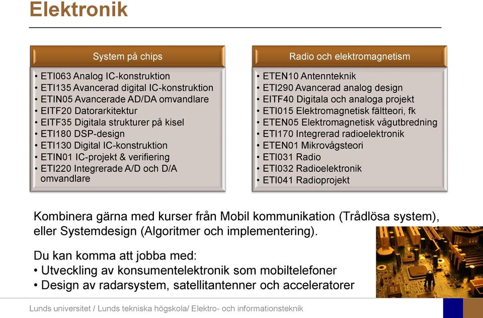 EITF40 Digitala och analoga projekt ETI015 Elektromagnetisk fältteori, fk ETEN05 Elektromagnetisk vågutbredning ETI170 Integrerad radioelektronik ETEN01 Mikrovågsteori ETI031 Radio ETI032