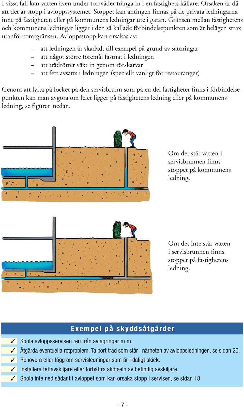 Gränsen mellan fastighetens och kommunens ledningar ligger i den så kallade förbindelsepunkten som är belägen strax utanför tomtgränsen.