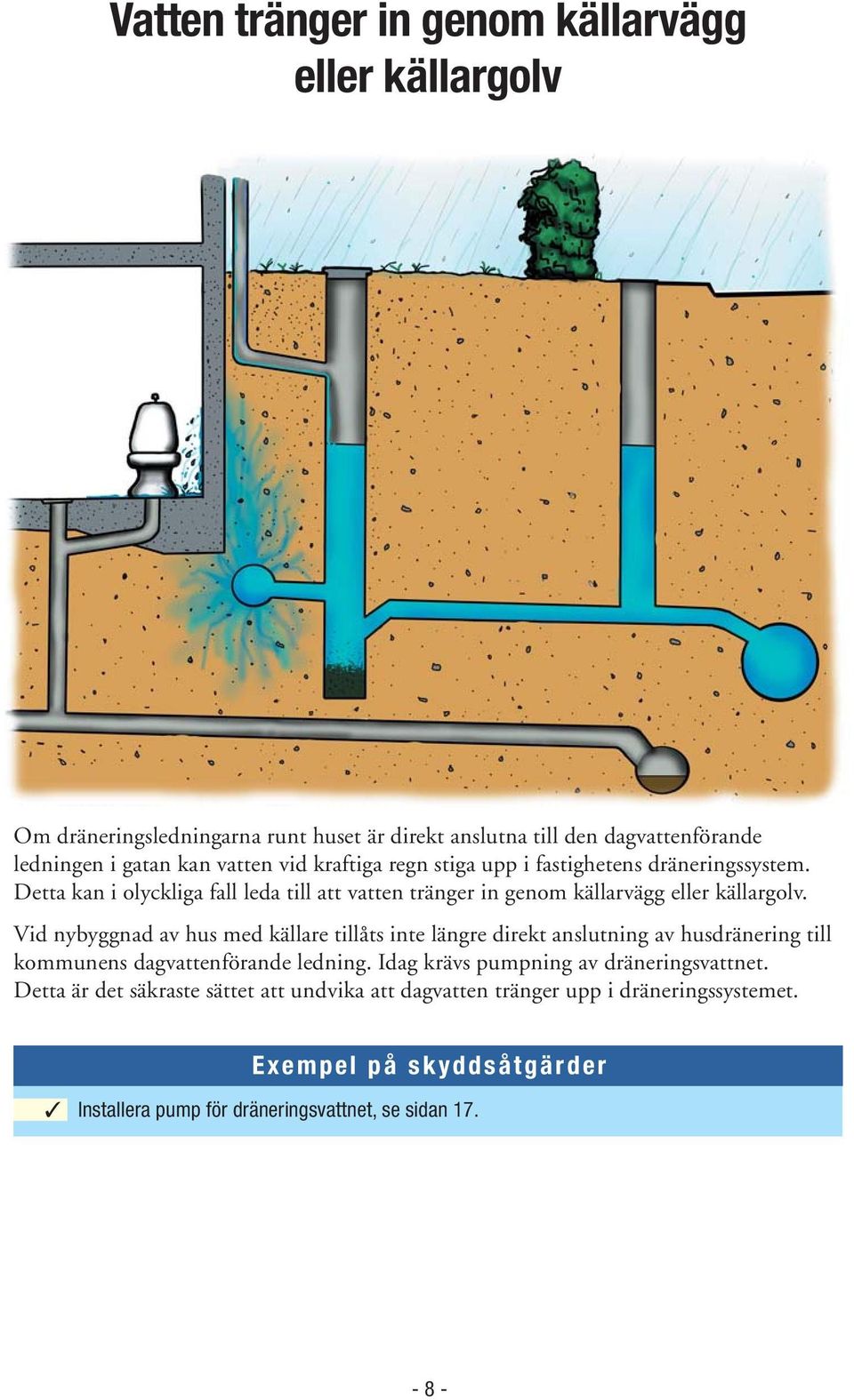 Vid nybyggnad av hus med källare tillåts inte längre direkt anslutning av husdränering till kommunens dagvattenförande ledning.