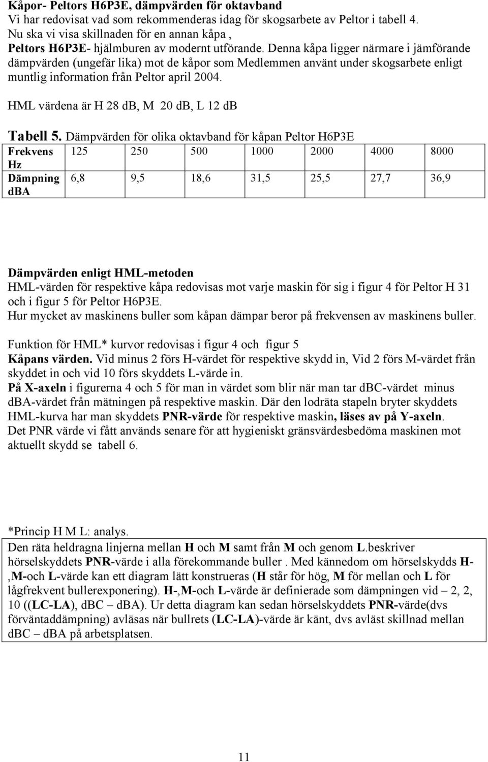 Denna kåpa ligger närmare i jämförande dämpvärden (ungefär lika) mot de kåpor som Medlemmen använt under skogsarbete enligt muntlig information från Peltor april 2004.