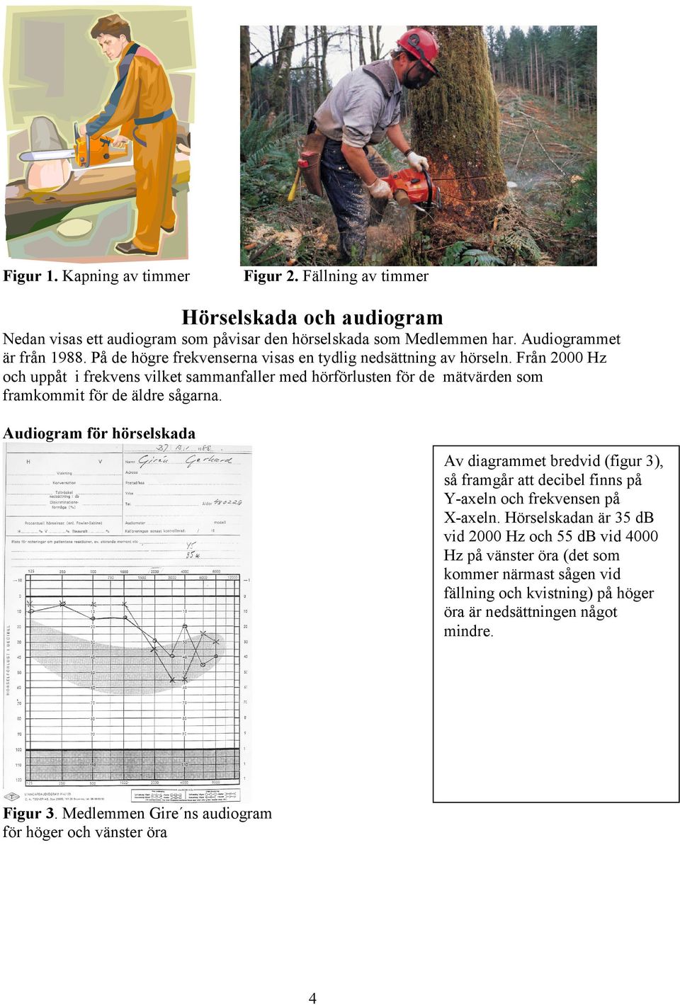 Från 2000 Hz och uppåt i frekvens vilket sammanfaller med hörförlusten för de mätvärden som framkommit för de äldre sågarna.