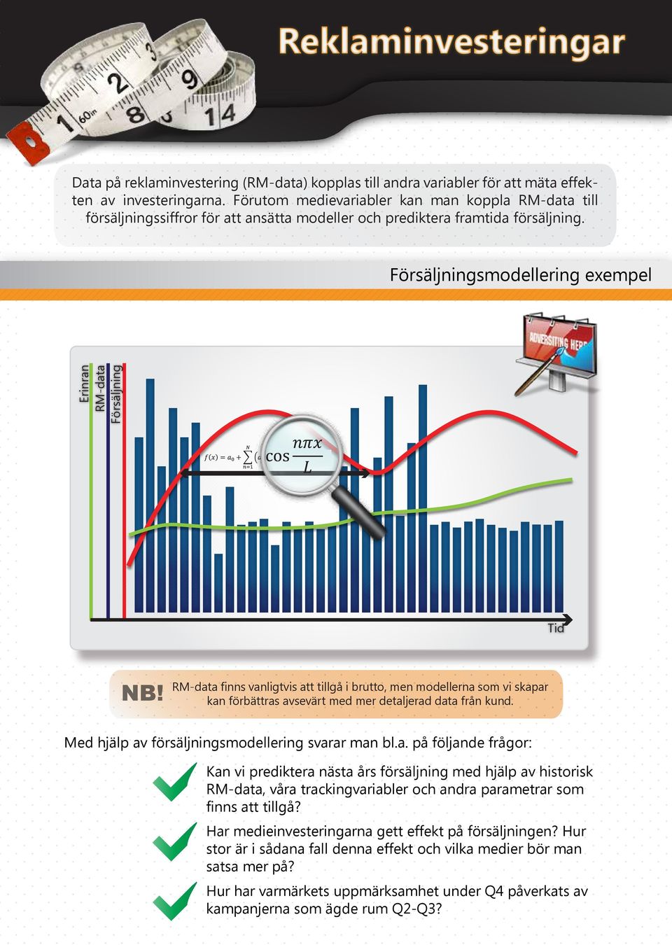 Försäljningsmodellering exempel Erinran RM-data Försäljning Erinran RM-data Försäljning f (x) = a 0 + N n a n cos nπx L + b n sin nπx L Försäljningsmodellering Tid Tid NB!