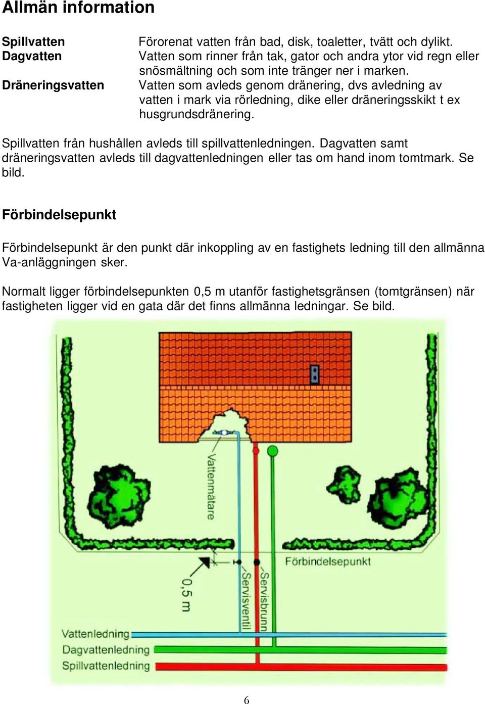 Vatten som avleds genom dränering, dvs avledning av vatten i mark via rörledning, dike eller dräneringsskikt t ex husgrundsdränering. Spillvatten från hushållen avleds till spillvattenledningen.