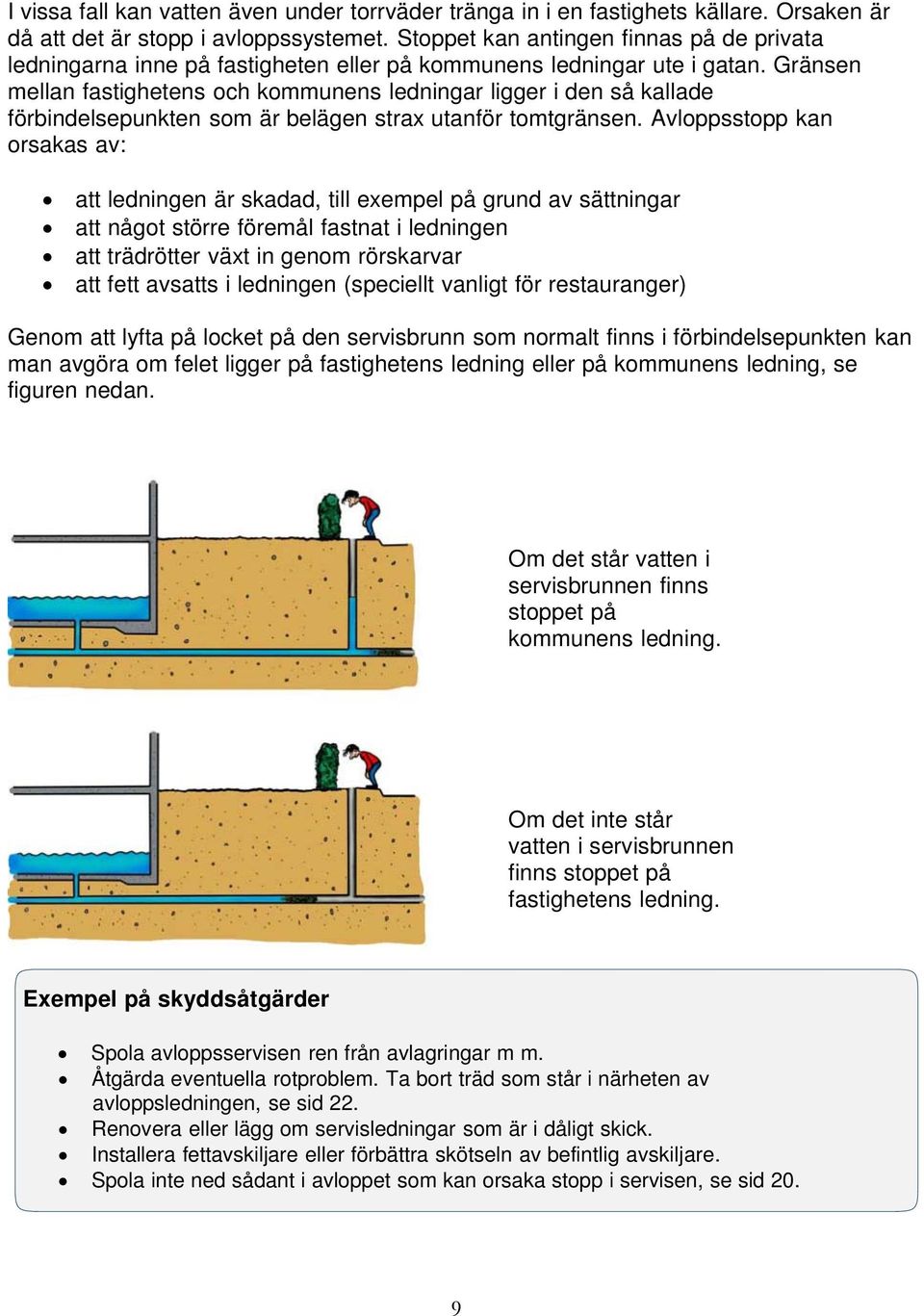 Gränsen mellan fastighetens och kommunens ledningar ligger i den så kallade förbindelsepunkten som är belägen strax utanför tomtgränsen.