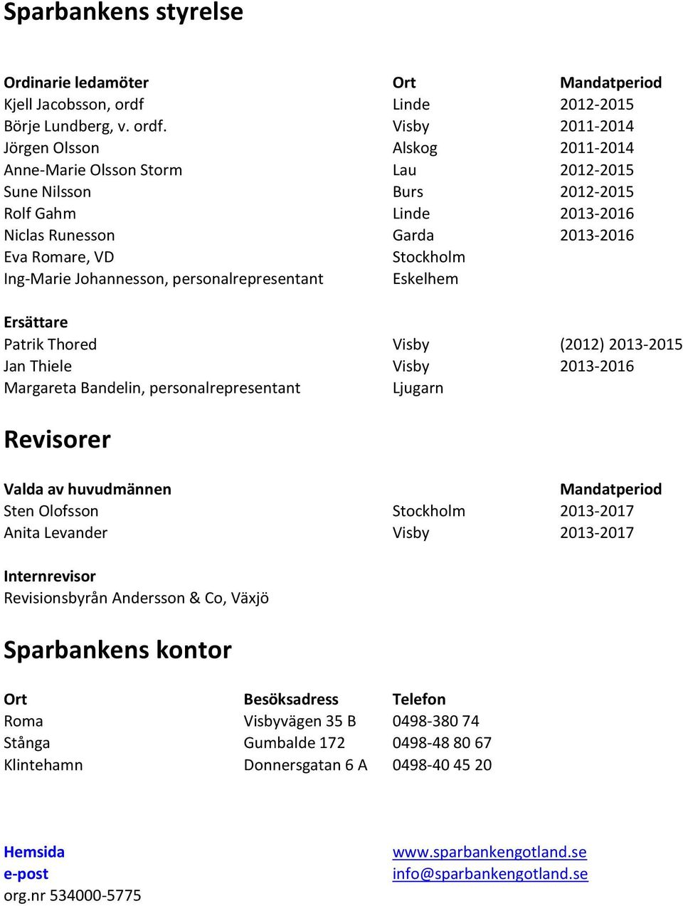 Visby 2011-2014 Jörgen Olsson Alskog 2011-2014 Anne-Marie Olsson Storm Lau 2012-2015 Sune Nilsson Burs 2012-2015 Rolf Gahm Linde 2013-2016 Niclas Runesson Garda 2013-2016 Eva Romare, VD Stockholm