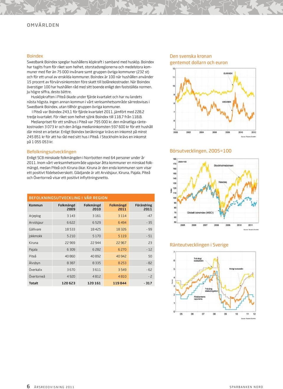 Boindex är 100 när hushållen använder 15 procent av förvärvsinkomsten före skatt till bolånekostnader. När Boindex överstiger 100 har hushållen råd med sitt boende enligt den fastställda normen.