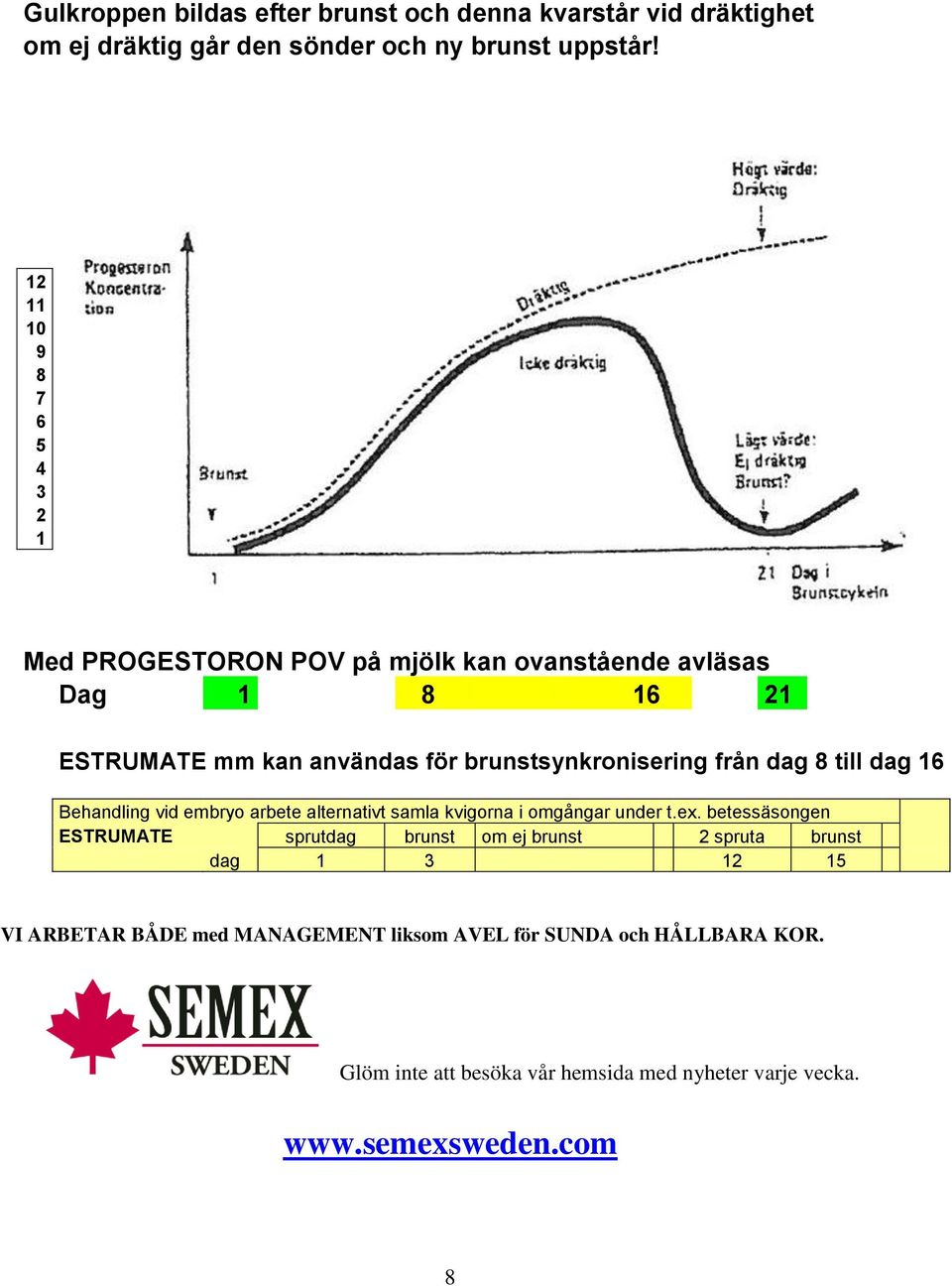 dag 8 till dag 16 Behandling vid embryo arbete alternativt samla kvigorna i omgångar under t.ex.