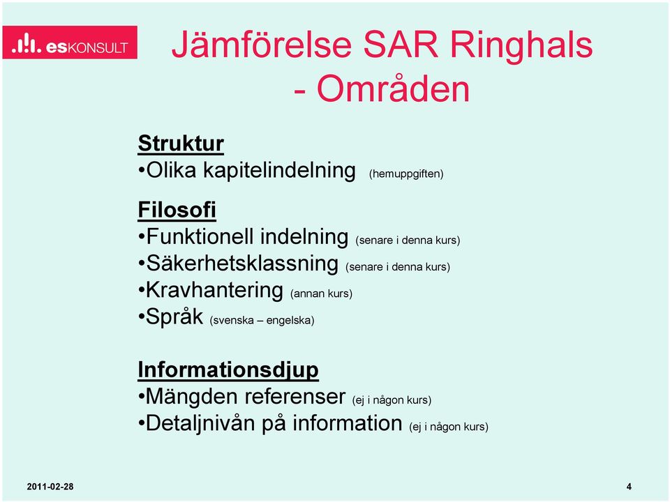 denna kurs) Kravhantering (annan kurs) Språk (svenska engelska) Informationsdjup