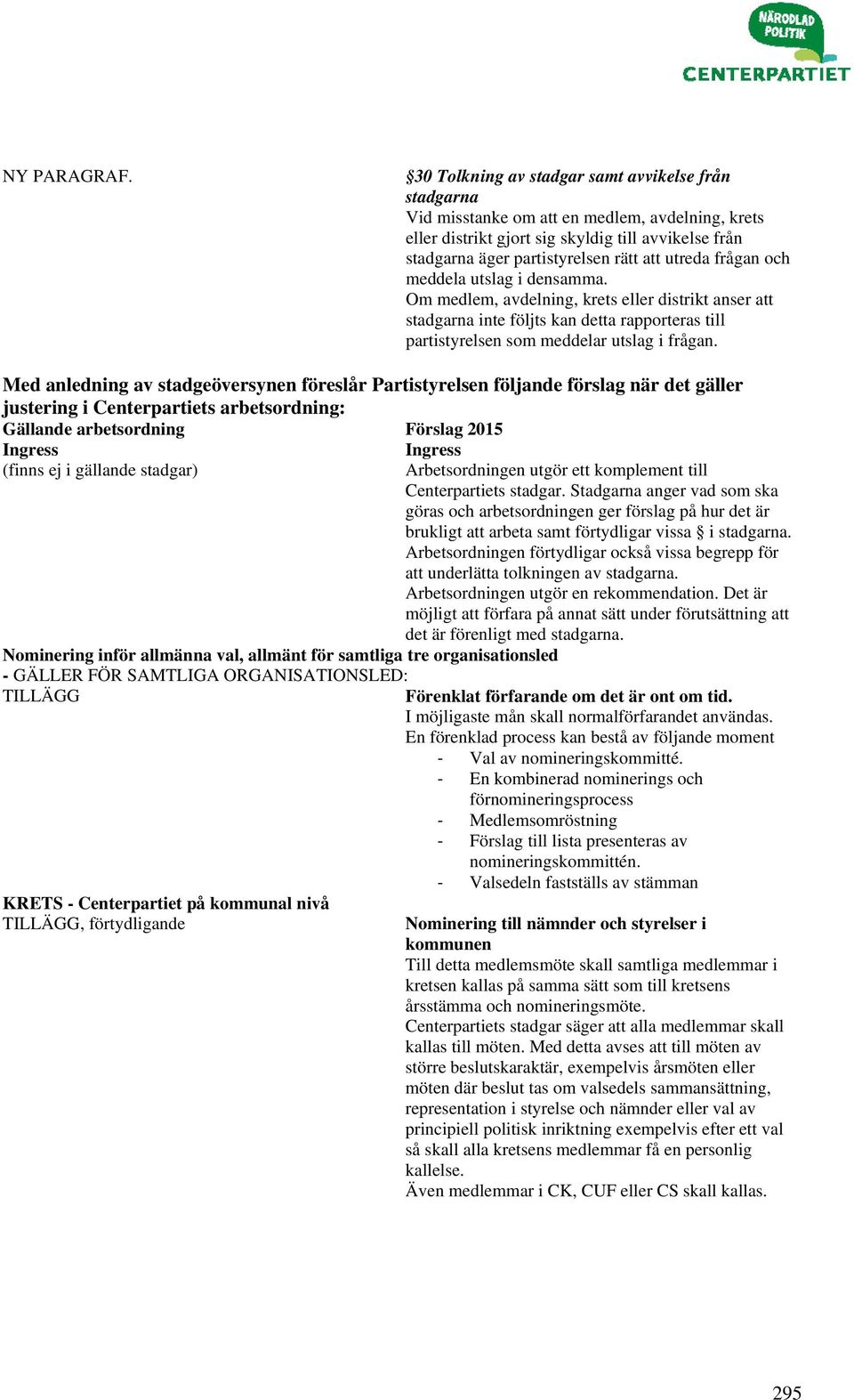 utreda frågan och meddela utslag i densamma. Om medlem, avdelning, krets eller distrikt anser att stadgarna inte följts kan detta rapporteras till partistyrelsen som meddelar utslag i frågan.