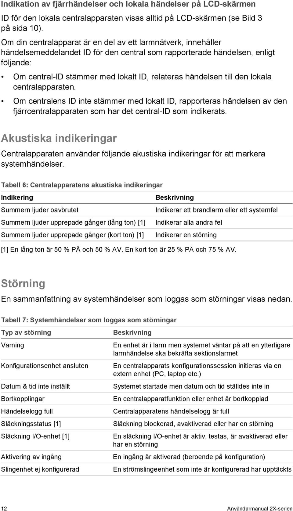 händelsen till den lokala centralapparaten. Om centralens ID inte stämmer med lokalt ID, rapporteras händelsen av den fjärrcentralapparaten som har det central-id som indikerats.