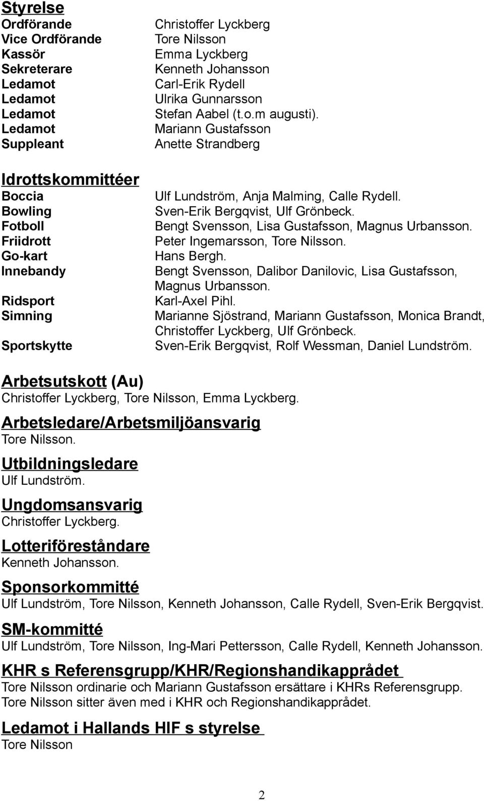 Sven-Erik Bergqvist, Ulf Grönbeck. Bengt Svensson, Lisa Gustafsson, Magnus Urbansson. Peter Ingemarsson, Tore Nilsson. Hans Bergh. Bengt Svensson, Dalibor Danilovic, Lisa Gustafsson, Magnus Urbansson.