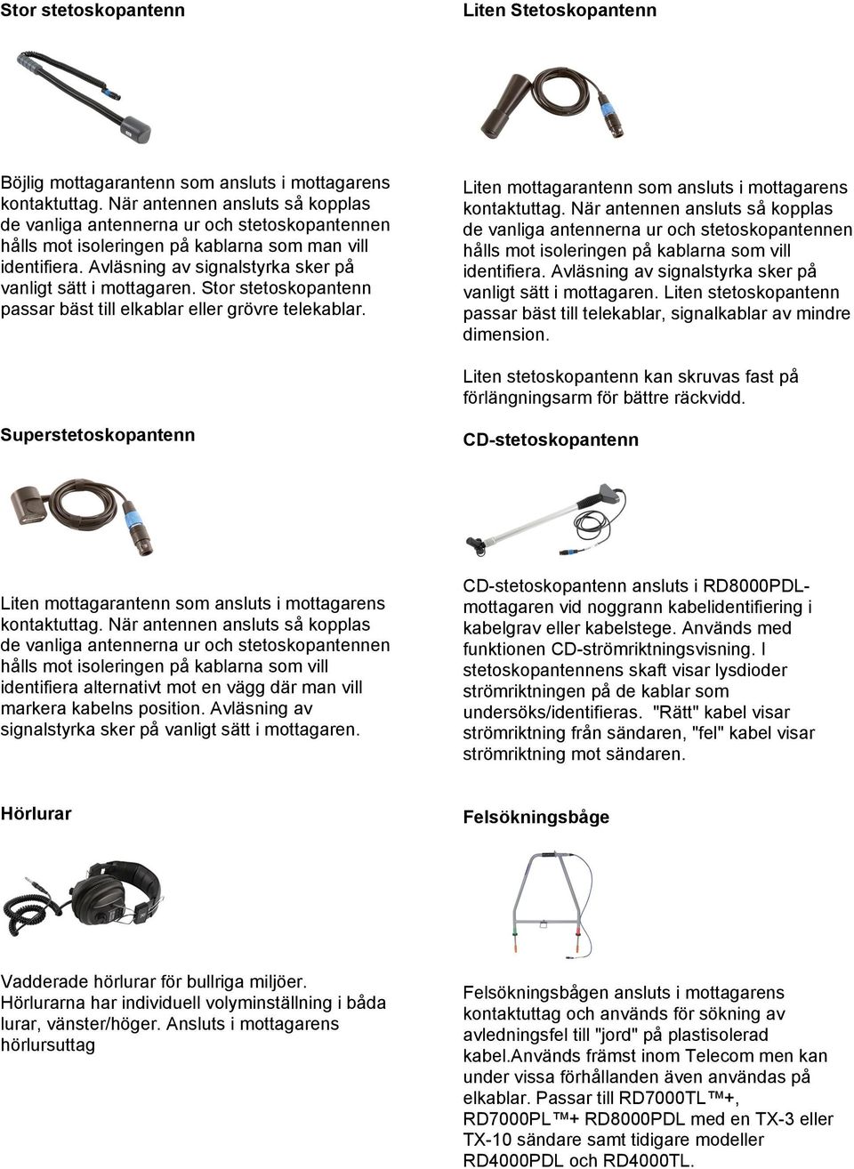 Liten mottagarantenn som ansluts i mottagarens hålls mot isoleringen på kablarna som vill identifiera. Avläsning av signalstyrka sker på vanligt sätt i mottagaren.