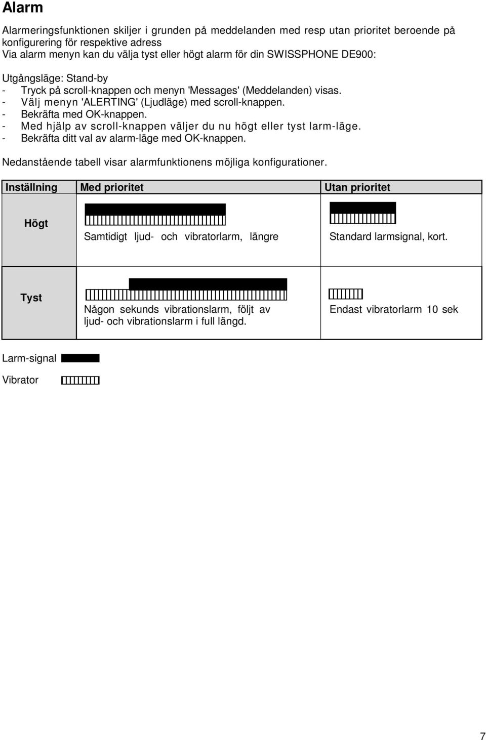 - Med hjälp av scroll-knappen väljer du nu högt eller tyst larm-läge. - Bekräfta ditt val av alarm-läge med OK-knappen. Nedanstående tabell visar alarmfunktionens möjliga konfigurationer.