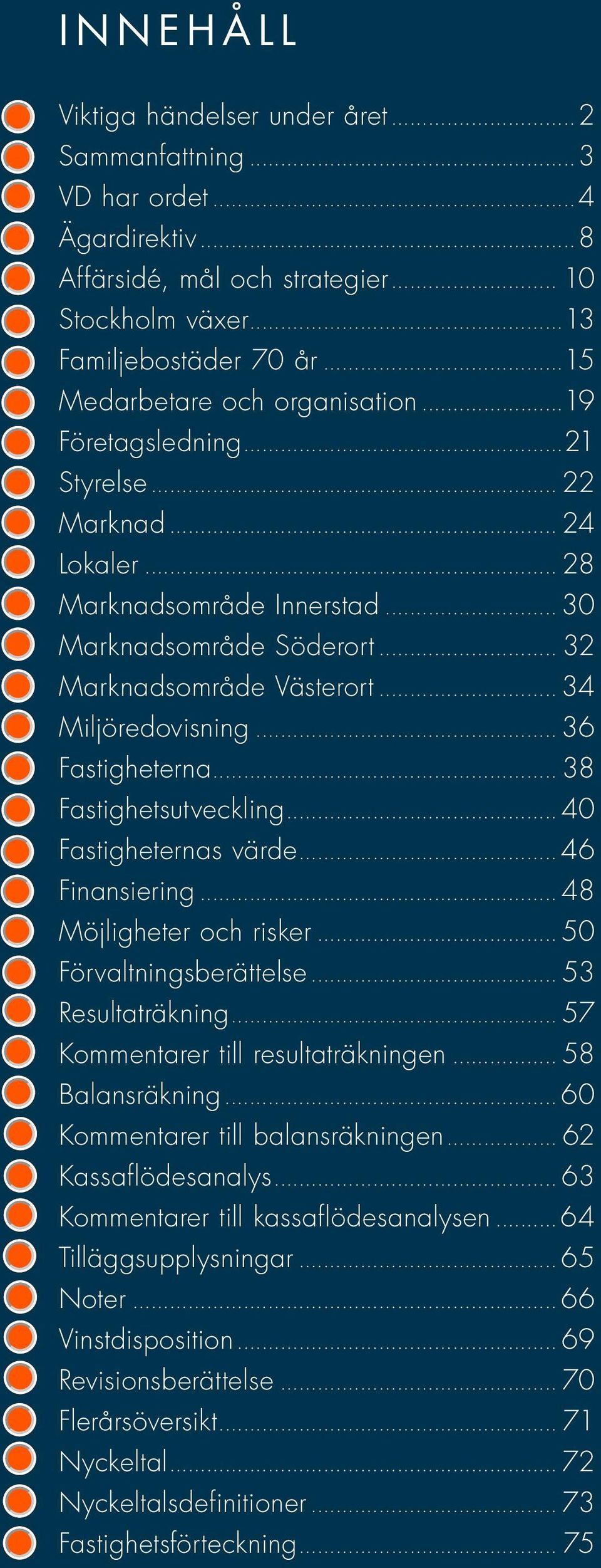 .. 34 Miljöredovisning... 36 Fastigheterna... 38 Fastighetsutveckling... 40 Fastigheternas värde... 46 Finansiering... 48 Möjligheter och risker... 50 Förvaltningsberättelse... 53 Resultaträkning.