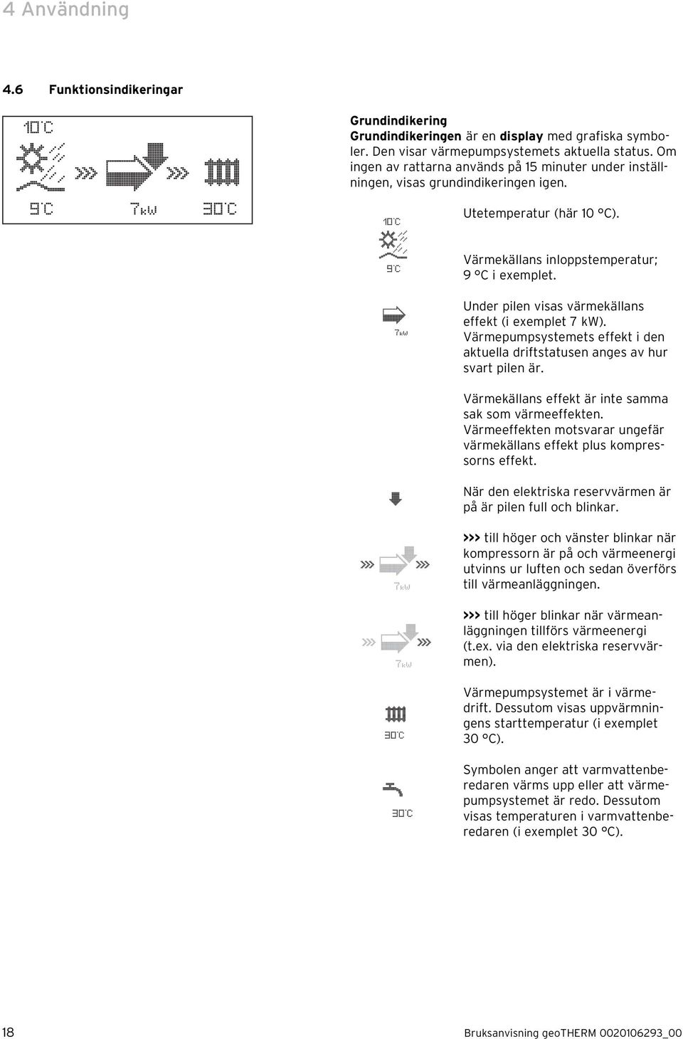 Under pilen visas värmekällans effekt (i exemplet 7 kw). Värmepumpsystemets effekt i den aktuella driftstatusen anges av hur svart pilen är. Värmekällans effekt är inte samma sak som värmeeffekten.