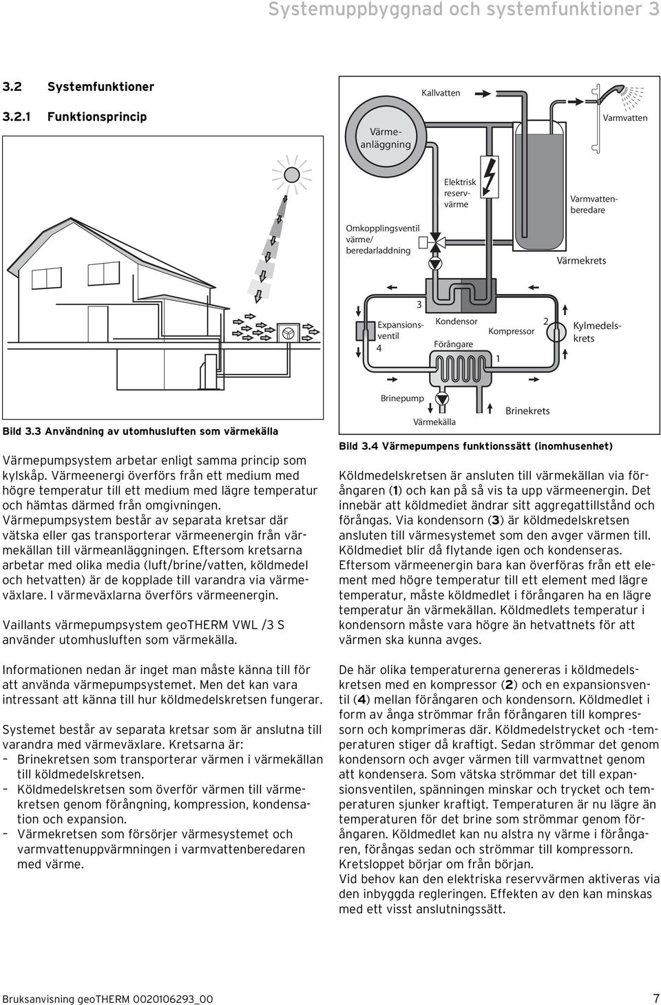 1 Funktionsprincip Värmeanläggning Varmvatten Elektrisk reservvärme Varmvattenberedare Omkopplingsventil värme/ beredarladdning Värmekrets 3 Kylmedelskrets Expansionsventil 4 Kondensor Förångare