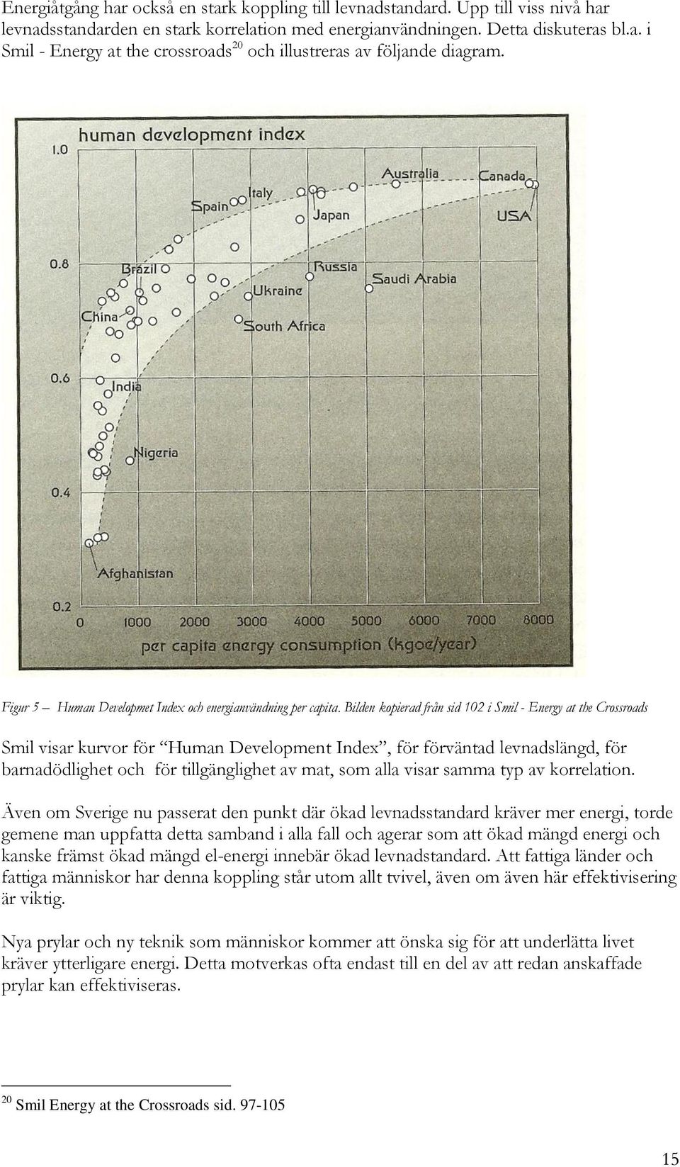 Bilden kopierad från sid 102 i Smil - Energy at the Crossroads Smil visar kurvor för Human Development Index, för förväntad levnadslängd, för barnadödlighet och för tillgänglighet av mat, som alla