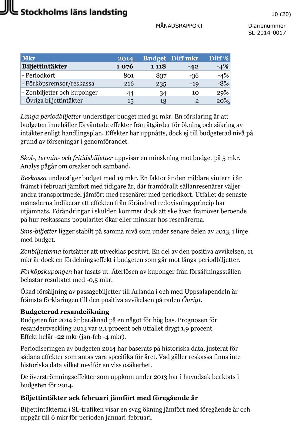 Effekter har uppnåtts, dock ej till budgeterad nivå på grund av förseningar i genomförandet. Skol-, termin- och fritidsbiljetter uppvisar en minskning mot budget på 5 mkr.