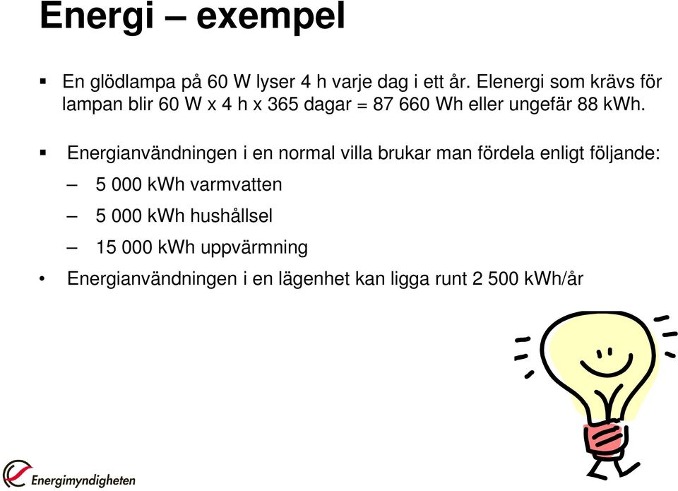 kwh. Energianvändningen i en normal villa brukar man fördela enligt följande: 5 000 kwh