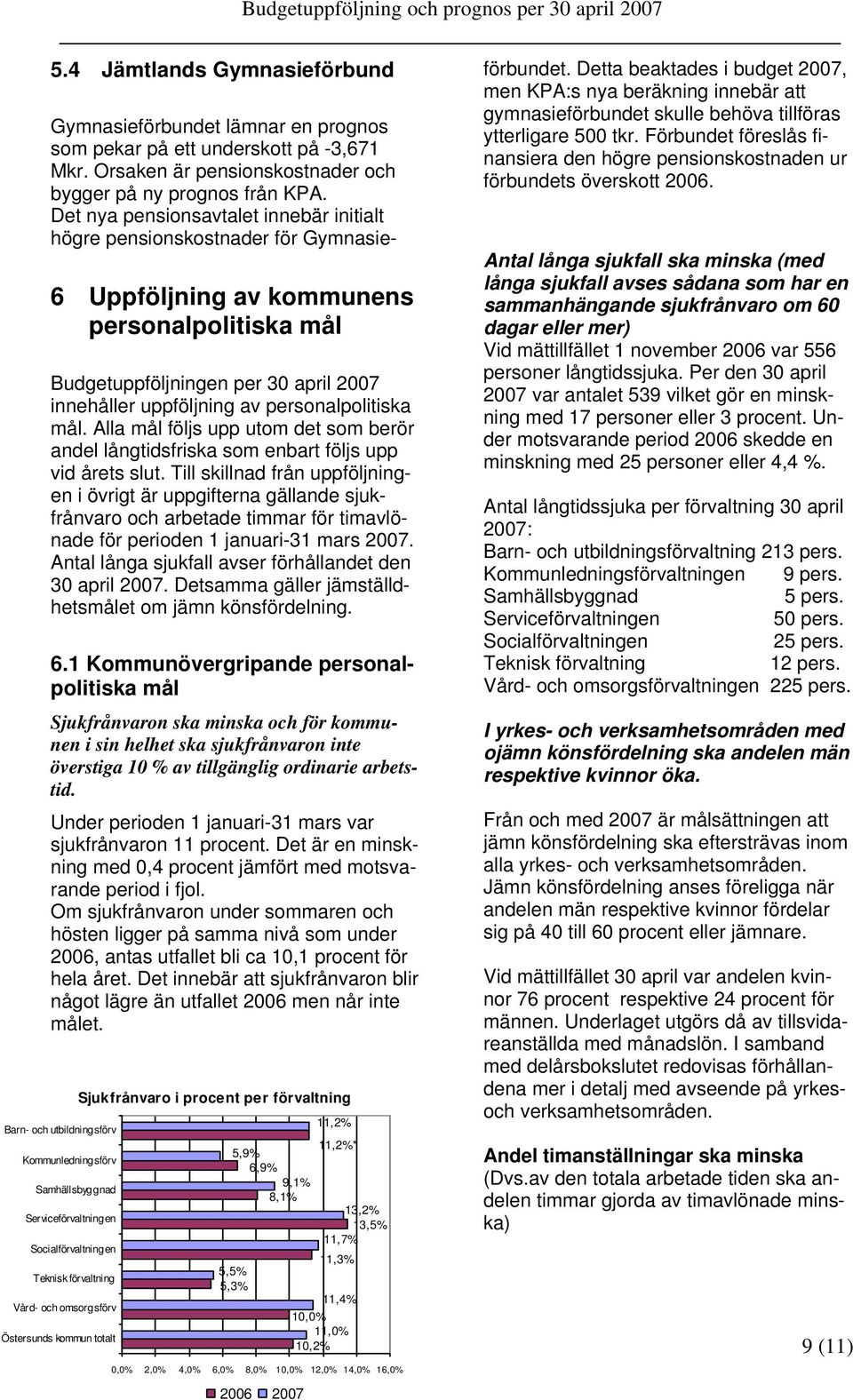 Till skillnad från uppföljningen i övrigt är uppgifterna gällande sjukfrånvaro och arbetade timmar för timavlönade för perioden 1 januari-31 mars 2007.