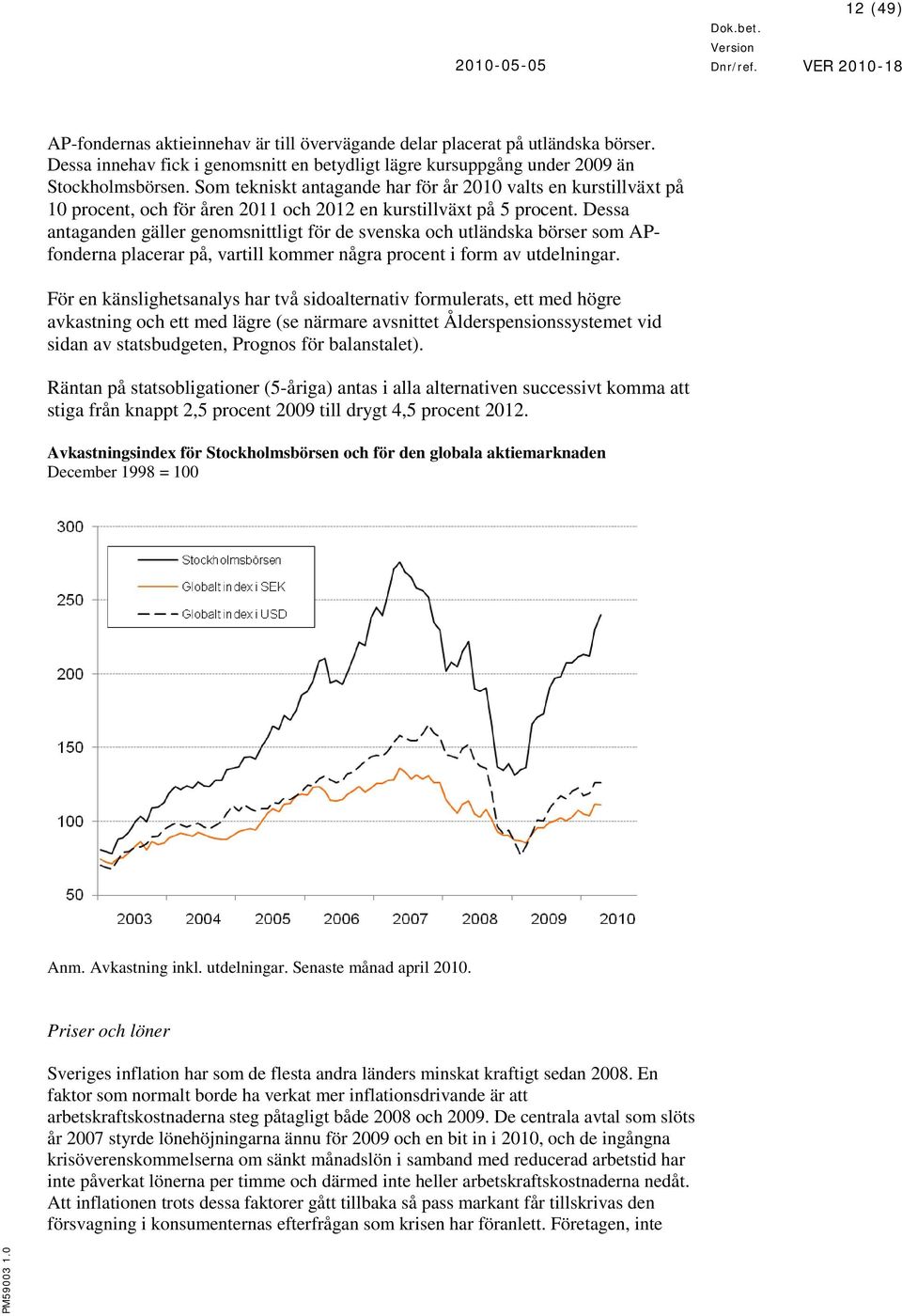 Dessa antaganden gäller genomsnittligt för de svenska och utländska börser som APfonderna placerar på, vartill kommer några procent i form av utdelningar.