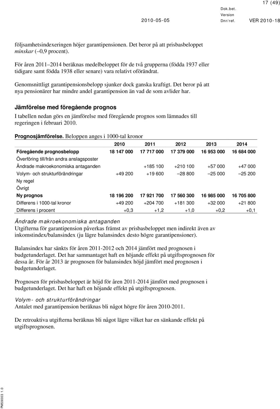 Genomsnittligt garantipensionsbelopp sjunker dock ganska kraftigt. Det beror på att nya pensionärer har mindre andel garantipension än vad de som avlider har.