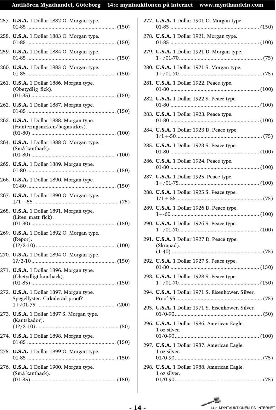 Morgan type. (Små kanthack). (01-80)... (100) 265. U.S.A. 1 Dollar 1889. Morgan type. 01-80... (150) 266. U.S.A. 1 Dollar 1890. Morgan type. 01-80... (150) 267. U.S.A. 1 Dollar 1890 O. Morgan type. 1/1+-55.