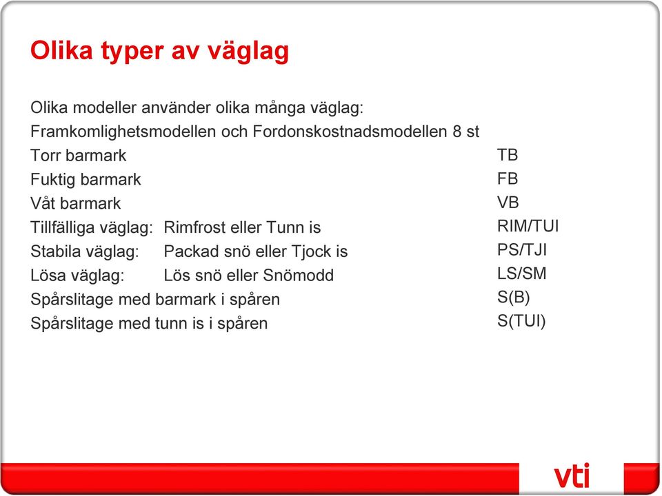 eller Tunn is Stabila väglag: Packad snö eller Tjock is Lösa väglag: Lös snö eller Snömodd