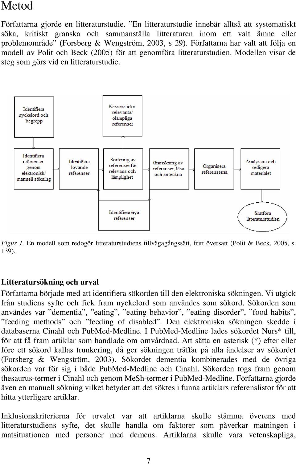 Författarna har valt att följa en modell av Polit och Beck (2005) för att genomföra litteraturstudien. Modellen visar de steg som görs vid en litteraturstudie. Figur 1.