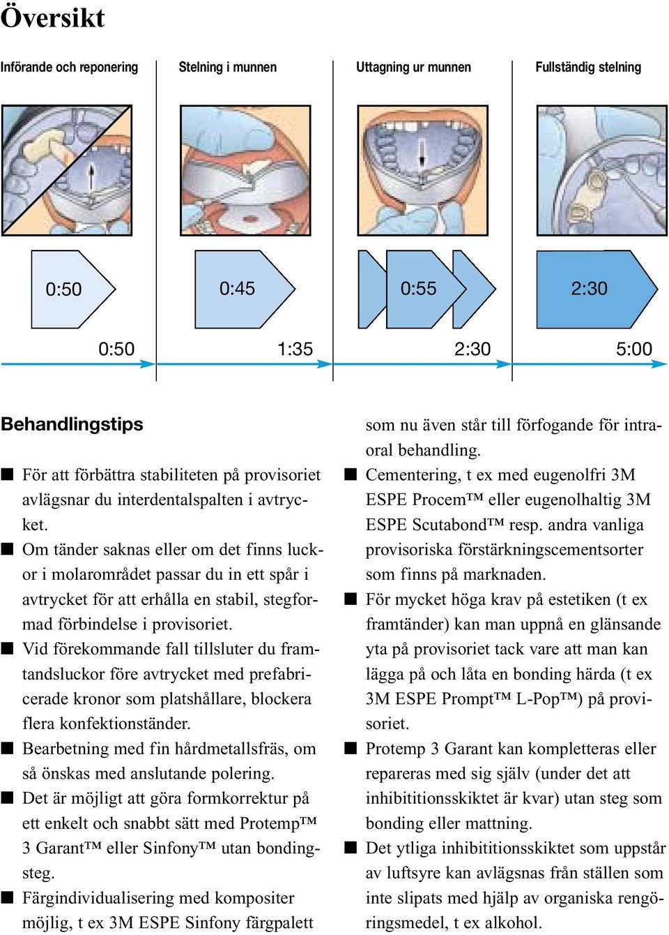 Om tänder saknas eller om det finns luckor i molarområdet passar du in ett spår i avtrycket för att erhålla en stabil, stegformad förbindelse i provisoriet.