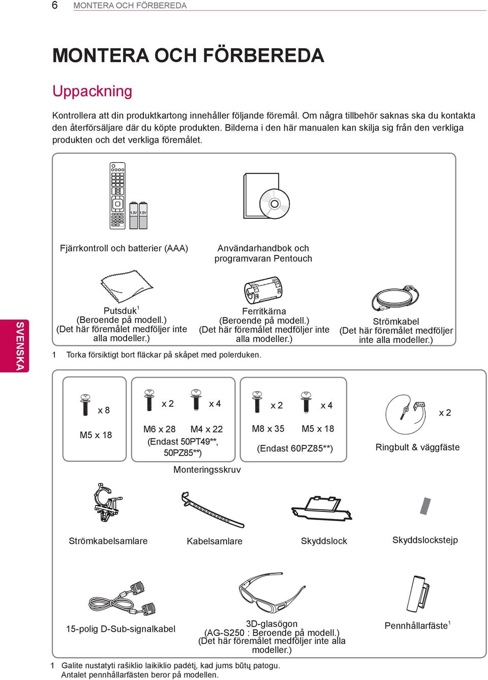 Fjärrkontroll och batterier (AAA) Användarhandbok och programvaran Pentouch Putsduk 1 (Beroende på modell.) (Det här föremålet medföljer inte alla modeller.