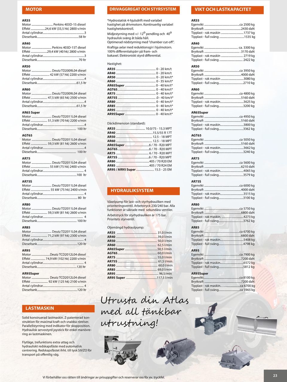 ..61,5 ltr AR60 Motor... Deutz TD2009L04 diesel Effekt... 47,5 kw (65 hk) 2500 v/min Dieseltank...61,5 ltr AR65 Super Effekt... 51,3 kw (70 hk) 2200 v/min Dieseltank... 100 ltr AGT65 Effekt.