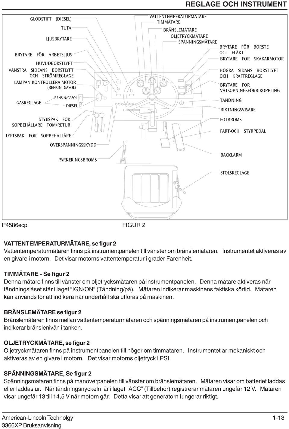 BRYTARE FÖR BORSTE OCT FLÄKT BRYTARE FÖR SKAKARMOTOR HÖGRA SIDANS BORSTLYFT OCH KRAFTREGLAGE BRYTARE FÖR VÅTSOPNINGSFÖRBIKOPPLING TÄNDNING RIKTNINGSVISARE FOTBROMS FARTOCH BACKLARM STOLSREGLAGE