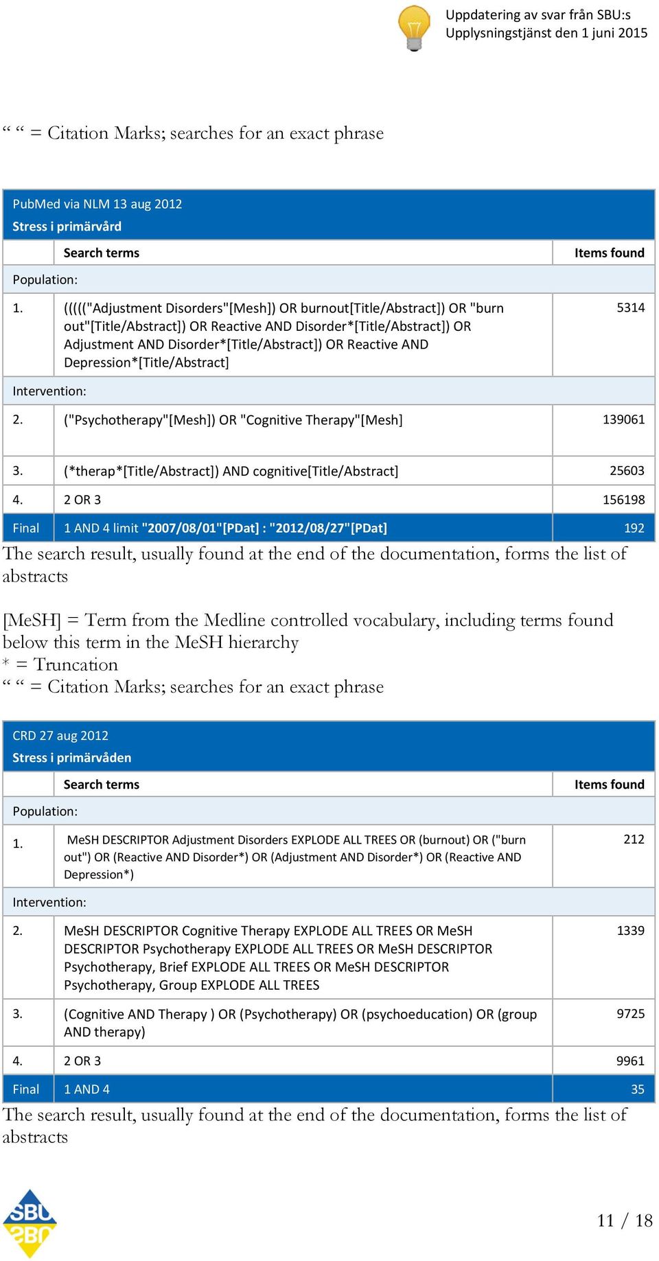 Depression*[Title/Abstract] 5314 2. ("Psychotherapy"[Mesh]) OR "Cognitive Therapy"[Mesh] 139061 3. (*therap*[title/abstract]) AND cognitive[title/abstract] 25603 4.