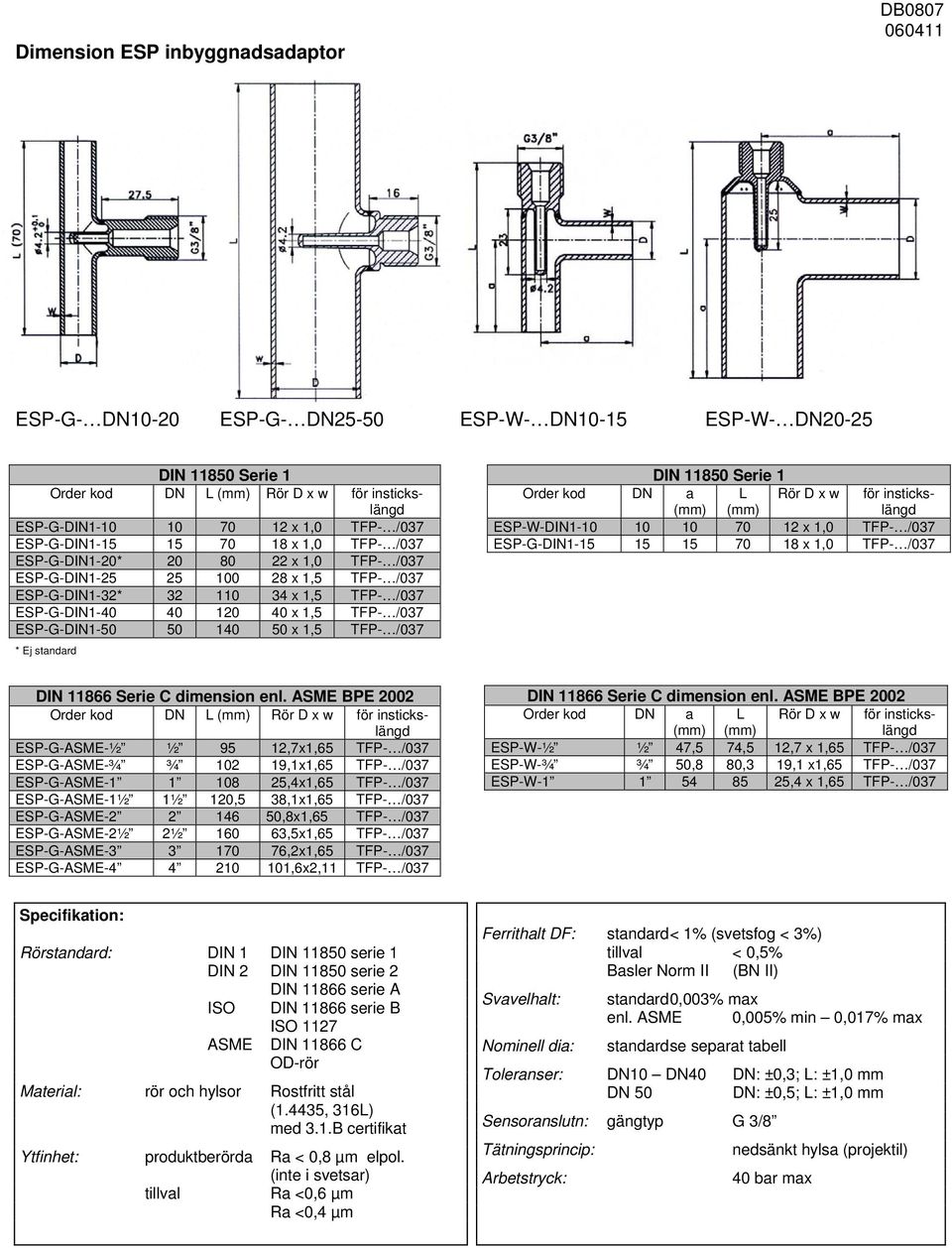 1,5 TFP- /037 ESP-G-DIN1-50 50 140 50 x 1,5 TFP- /037 * Ej standard DIN 11850 Serie 1 Order kod DN a (mm) L (mm) Rör D x w för instickslängd ESP-W-DIN1-10 10 10 70 12 x 1,0 TFP- /037 ESP-G-DIN1-15 15