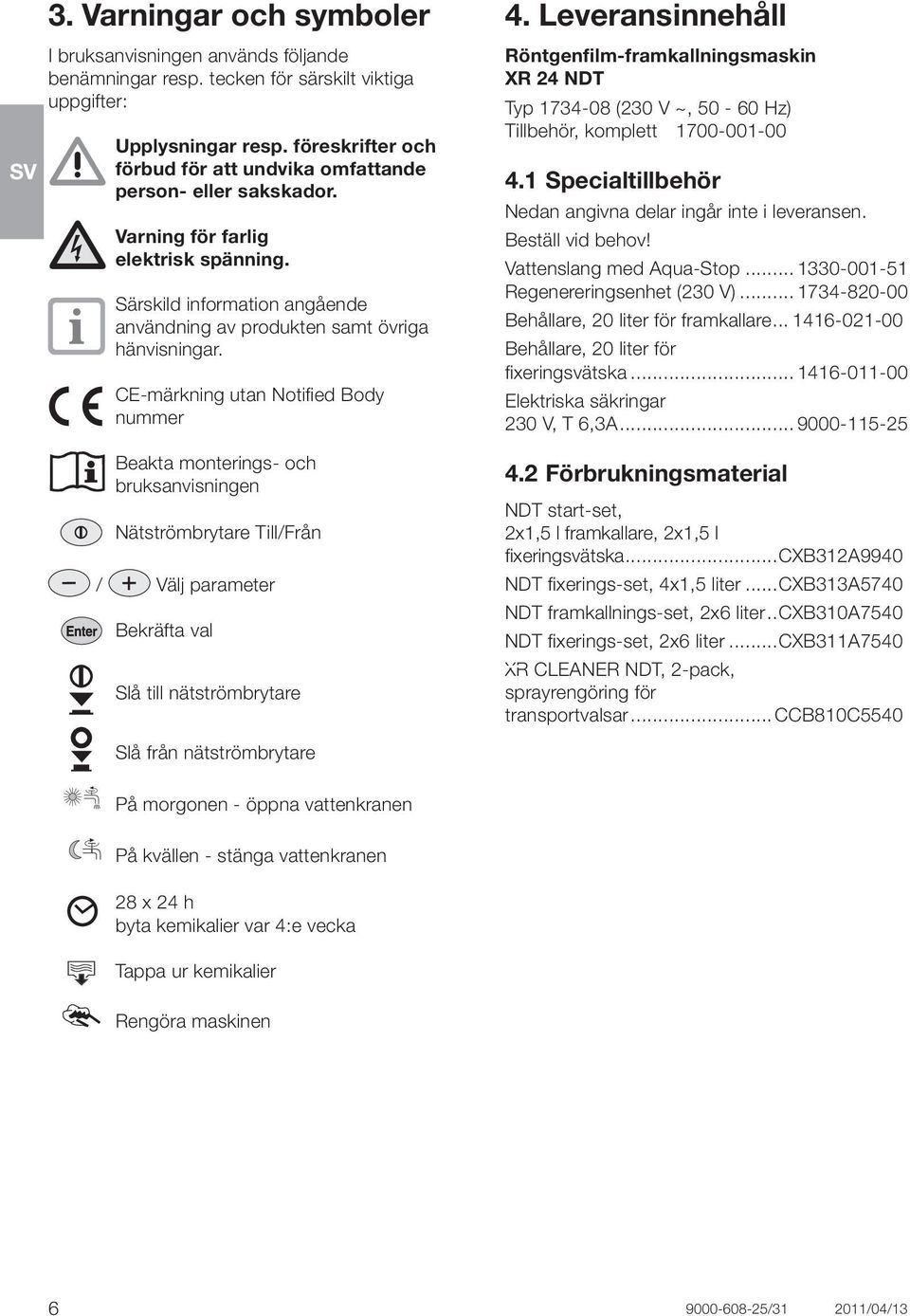 CE-märkning utan Notified Body nummer Beakta monterings- och bruksanvisningen Nätströmbrytare Till/Från / Välj parameter Bekräfta val Slå till nätströmbrytare 4.