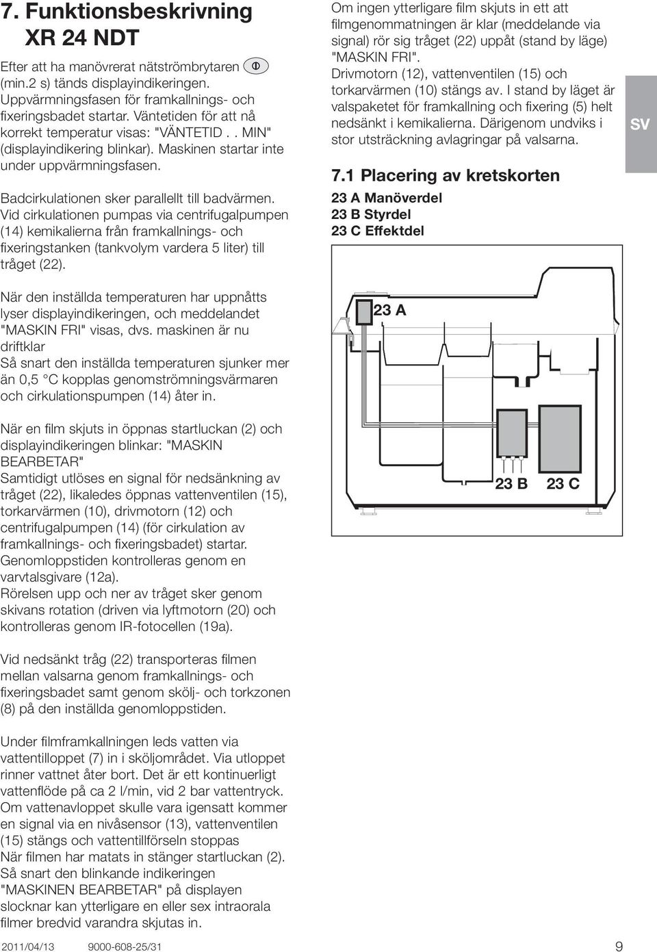 Vid cirkulationen pumpas via centrifugalpumpen (14) kemikalierna från framkallnings- och fixeringstanken (tankvolym vardera 5 liter) till tråget (22).