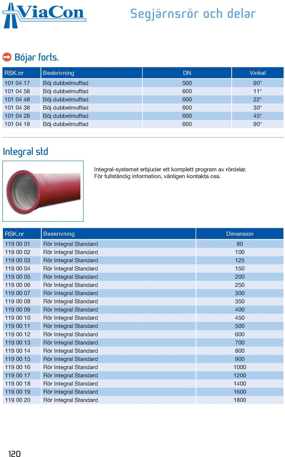 04 18 Böj dubbelmuffad 600 90 Integral std Integral-systemet erbjuder ett komplett program av rördelar. För fullständig information, vänligen kontakta oss. RSK.