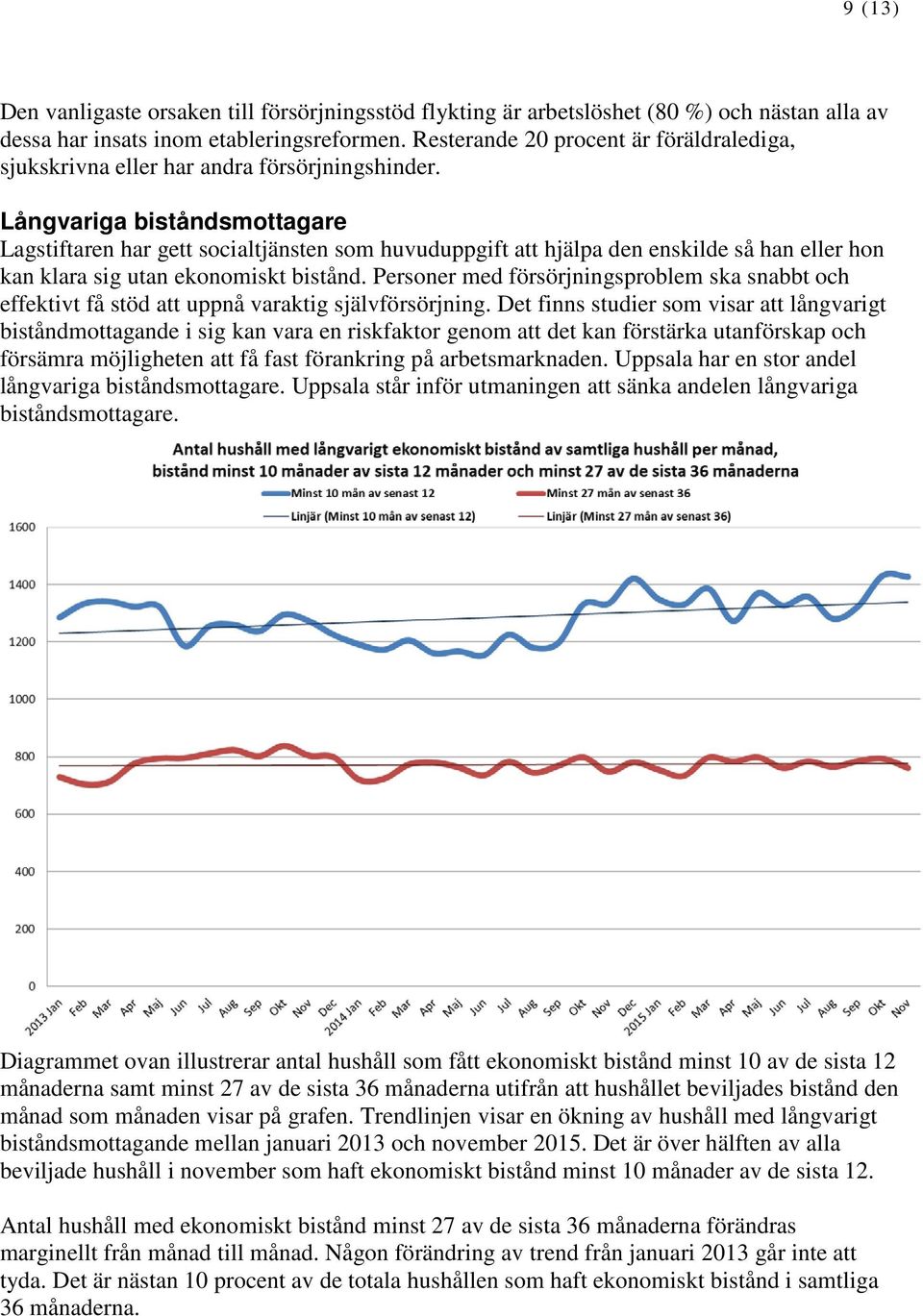 Långvariga biståndsmottagare Lagstiftaren har gett socialtjänsten som huvuduppgift att hjälpa den enskilde så han eller hon kan klara sig utan ekonomiskt bistånd.