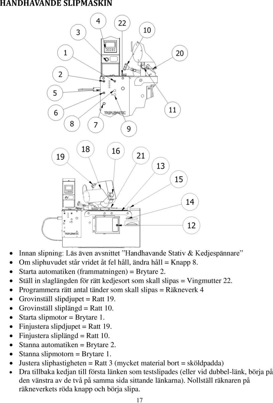 Programmera rätt antal tänder som skall slipas = Räkneverk 4 Grovinställ slipdjupet = Ratt 19. Grovinställ sliplängd = Ratt 10. Starta slipmotor = Brytare 1. Finjustera slipdjupet = Ratt 19.