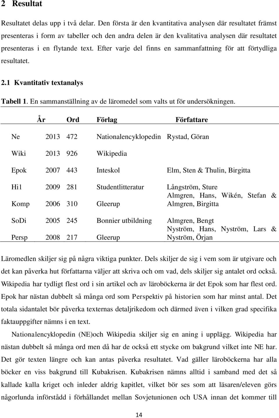 Efter varje del finns en sammanfattning för att förtydliga resultatet. 2.1 Kvantitativ textanalys Tabell 1. En sammanställning av de läromedel som valts ut för undersökningen.