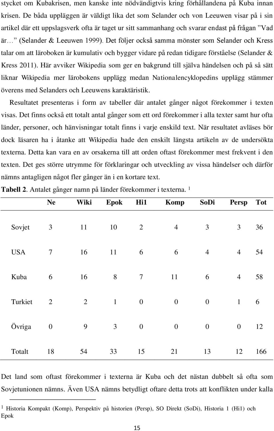 1999). Det följer också samma mönster som Selander och Kress talar om att läroboken är kumulativ och bygger vidare på redan tidigare förståelse (Selander & Kress 2011).