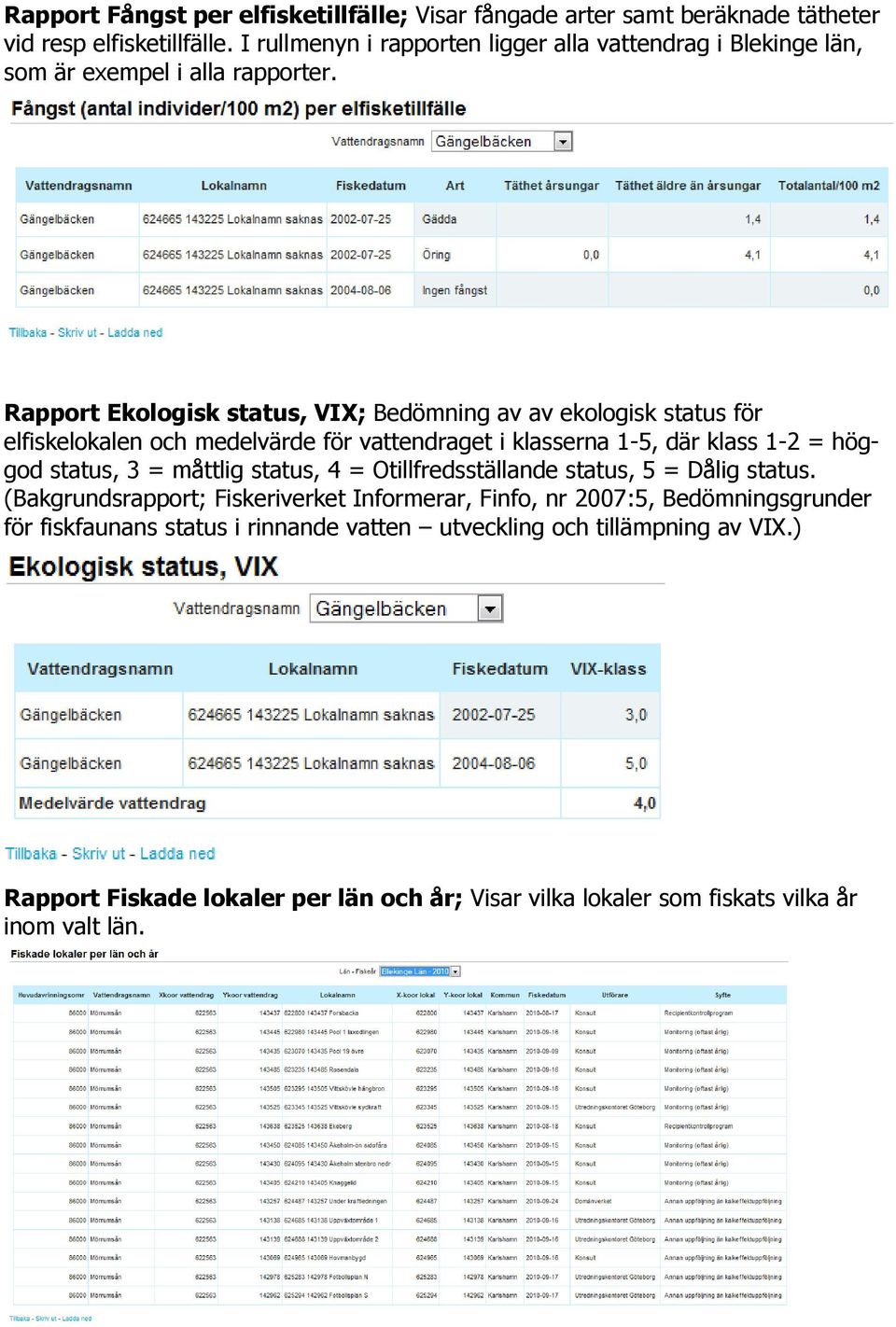 Rapport Ekologisk status, VIX; Bedömning av av ekologisk status för elfiskelokalen och medelvärde för vattendraget i klasserna 1-5, där klass 1-2 = höggod status, 3 =