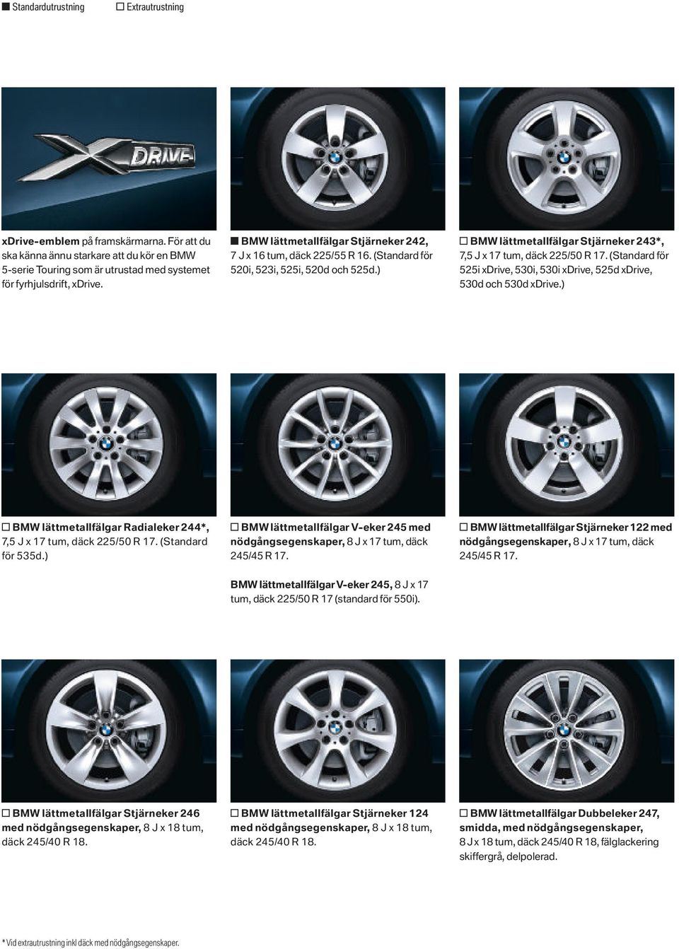 (Standard för 525i xdrive, 530i, 530i xdrive, 525d xdrive, 530d och 530d xdrive.) o BMW lättmetallfälgar Radialeker 244*, 7,5 J x 17 tum, däck 225/50 R 17. (Standard för 535d.