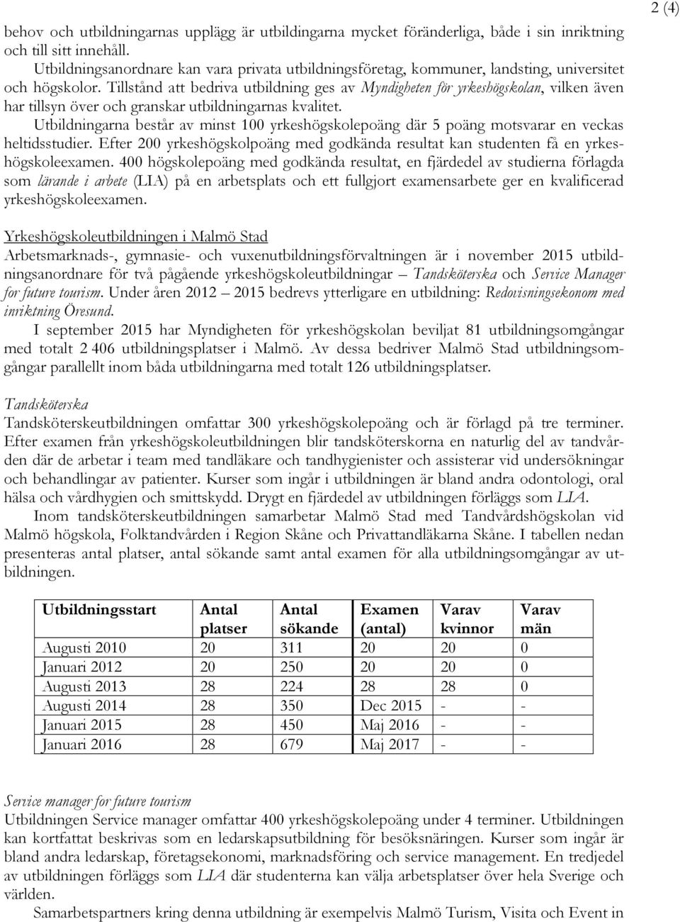 Tillstånd att bedriva utbildning ges av Myndigheten för yrkeshögskolan, vilken även har tillsyn över och granskar utbildningarnas kvalitet.