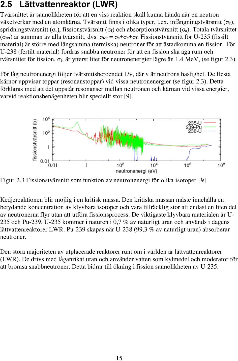 Fissionstvärsnitt för U-235 (fissilt material) är större med långsamma (termiska) neutroner för att åstadkomma en fission.