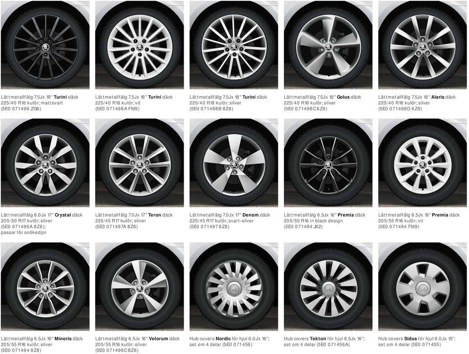 5J x 18" Alaris däck 225/40 R18 kulör; silver (5E0 071 498D 8Z8) Lättmetallfälg 6.0J x 17" Crystal däck 205/50 R17 kulör; silver (5E0 071 496A 8Z8); passar för snökedjor Lättmetallfälg 7.