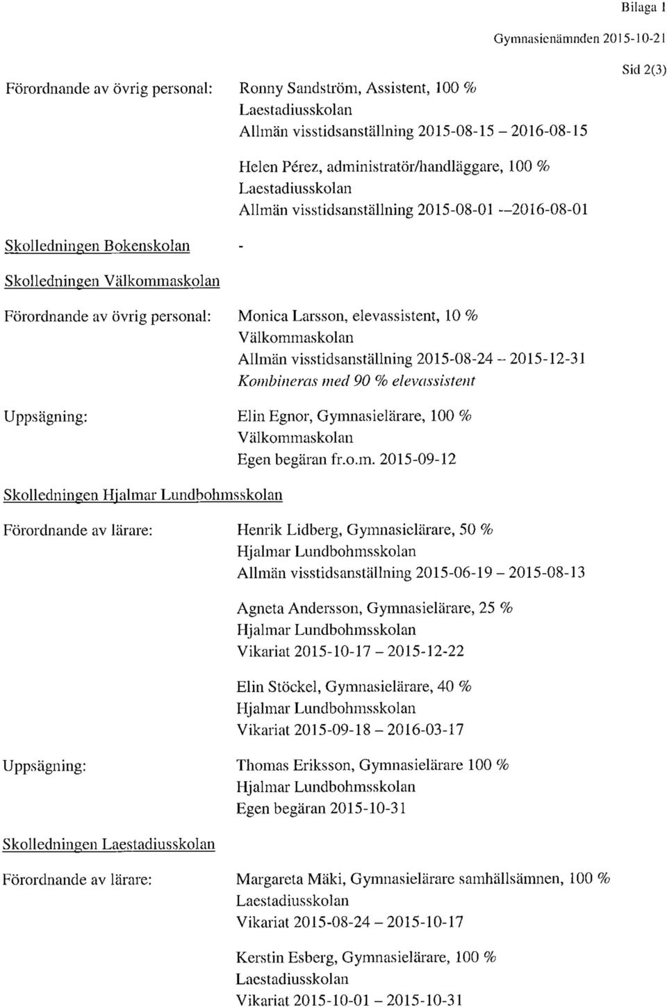 visstidsanställning 2015-08-24-2015-12-31 Komb
