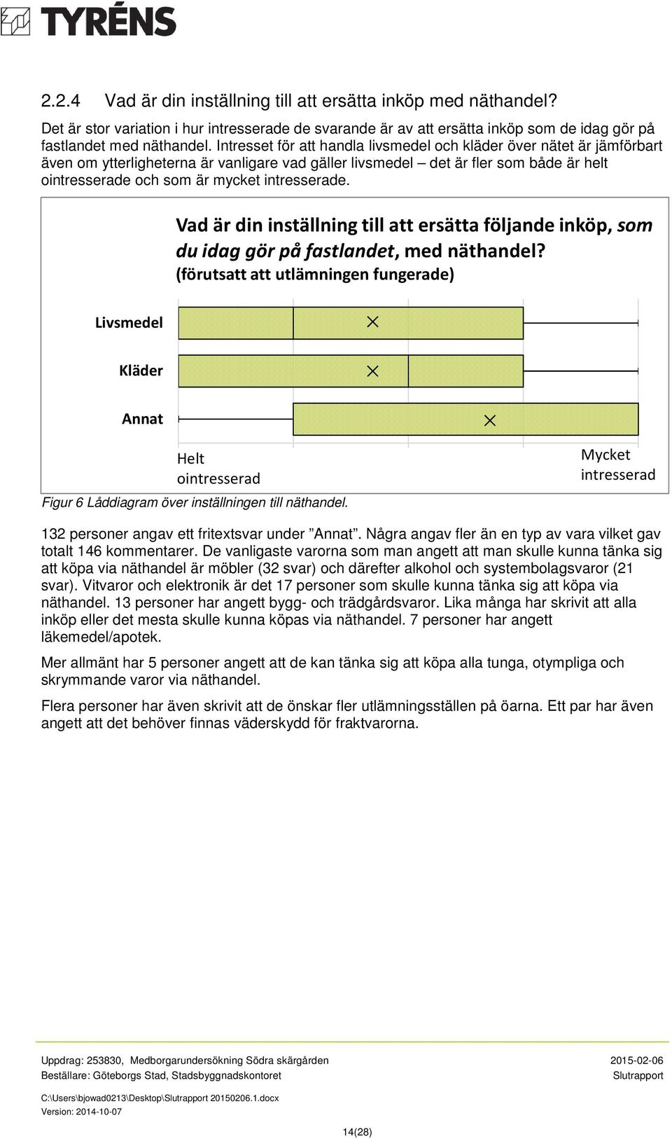 intresserade. Vad är din inställning till att ersätta följande inköp, som du idag gör på fastlandet, med näthandel?