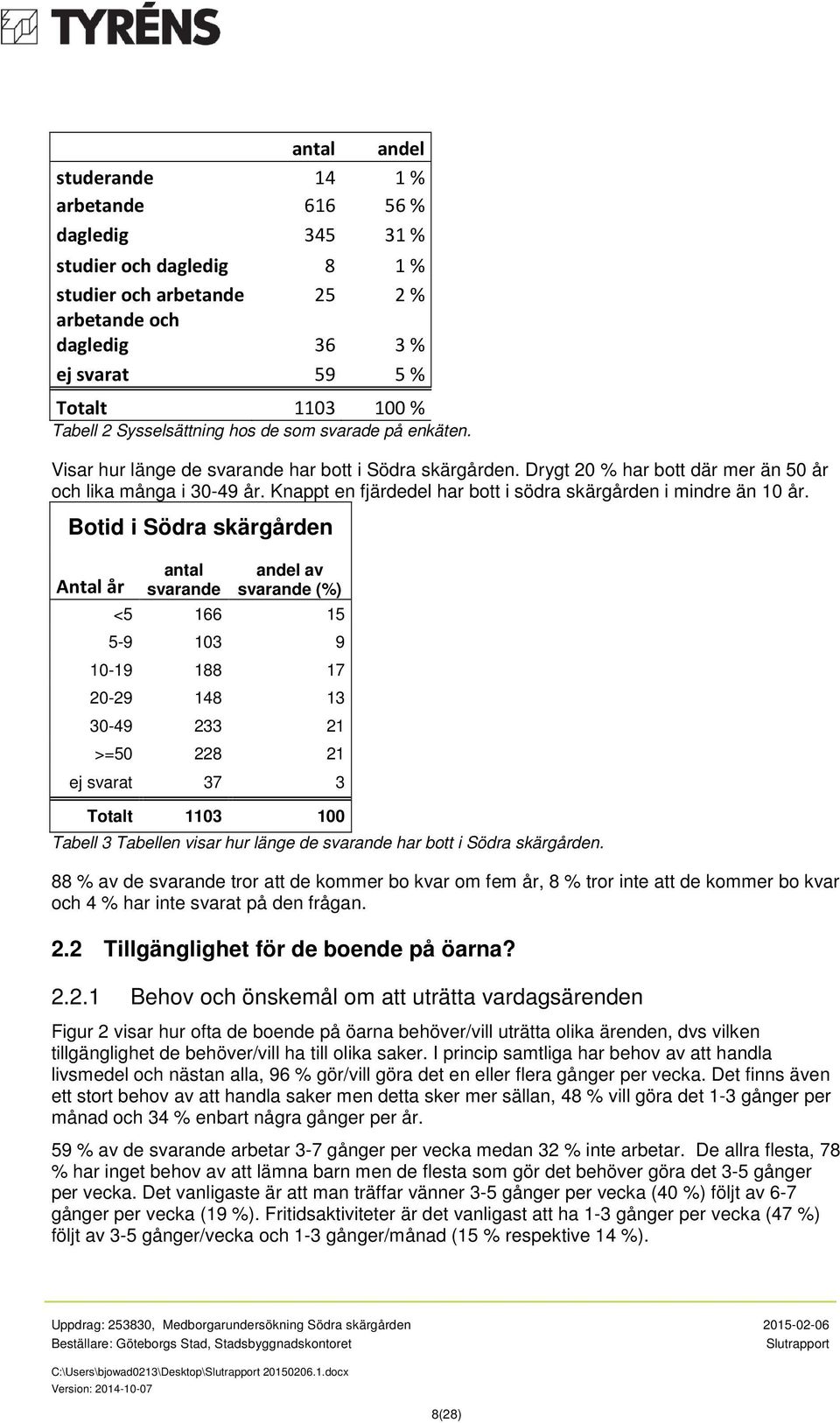 Knappt en fjärdedel har bott i södra skärgården i mindre än 10 år.